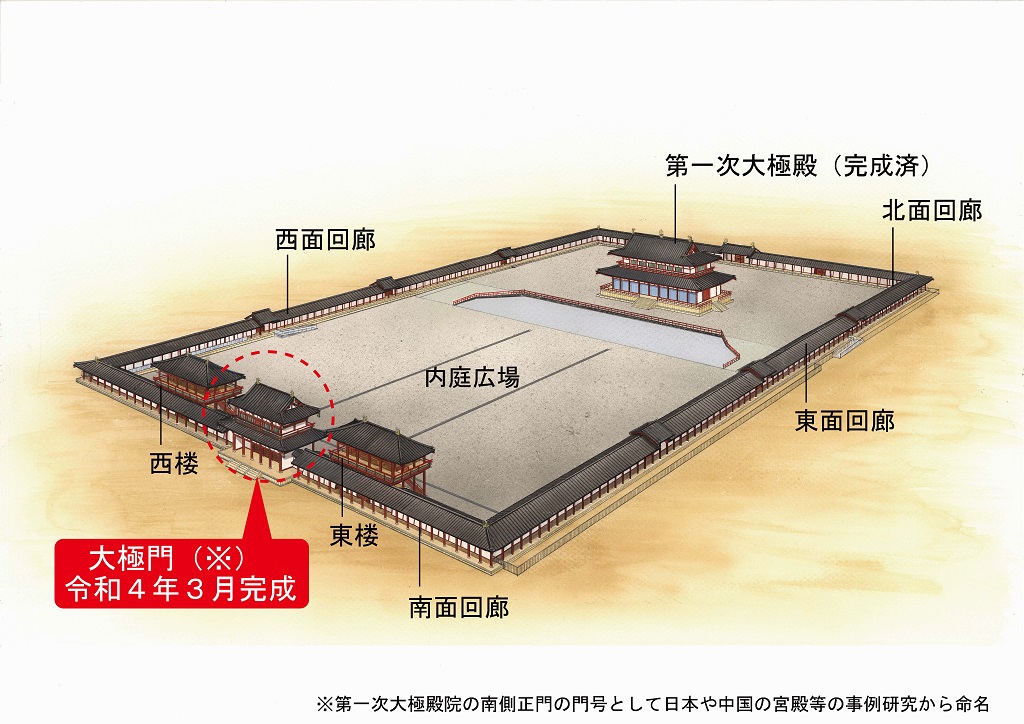 第一次大極殿院南門復原イメージ