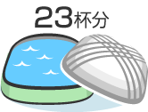 東京ドーム23杯分