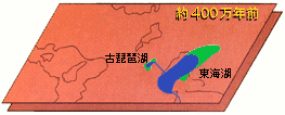 約400万年前