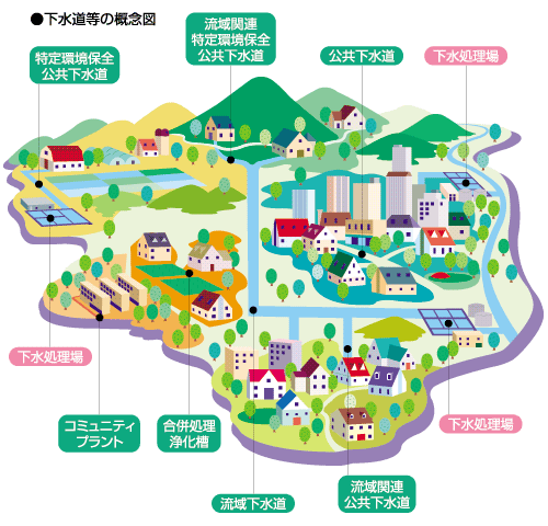 ビワズ通信 No 32 琵琶湖 淀川のなかまたち 水のめぐみ館 アクア琵琶