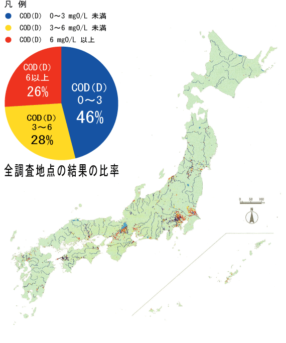 S}bv