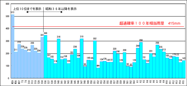 iΗ敽5J