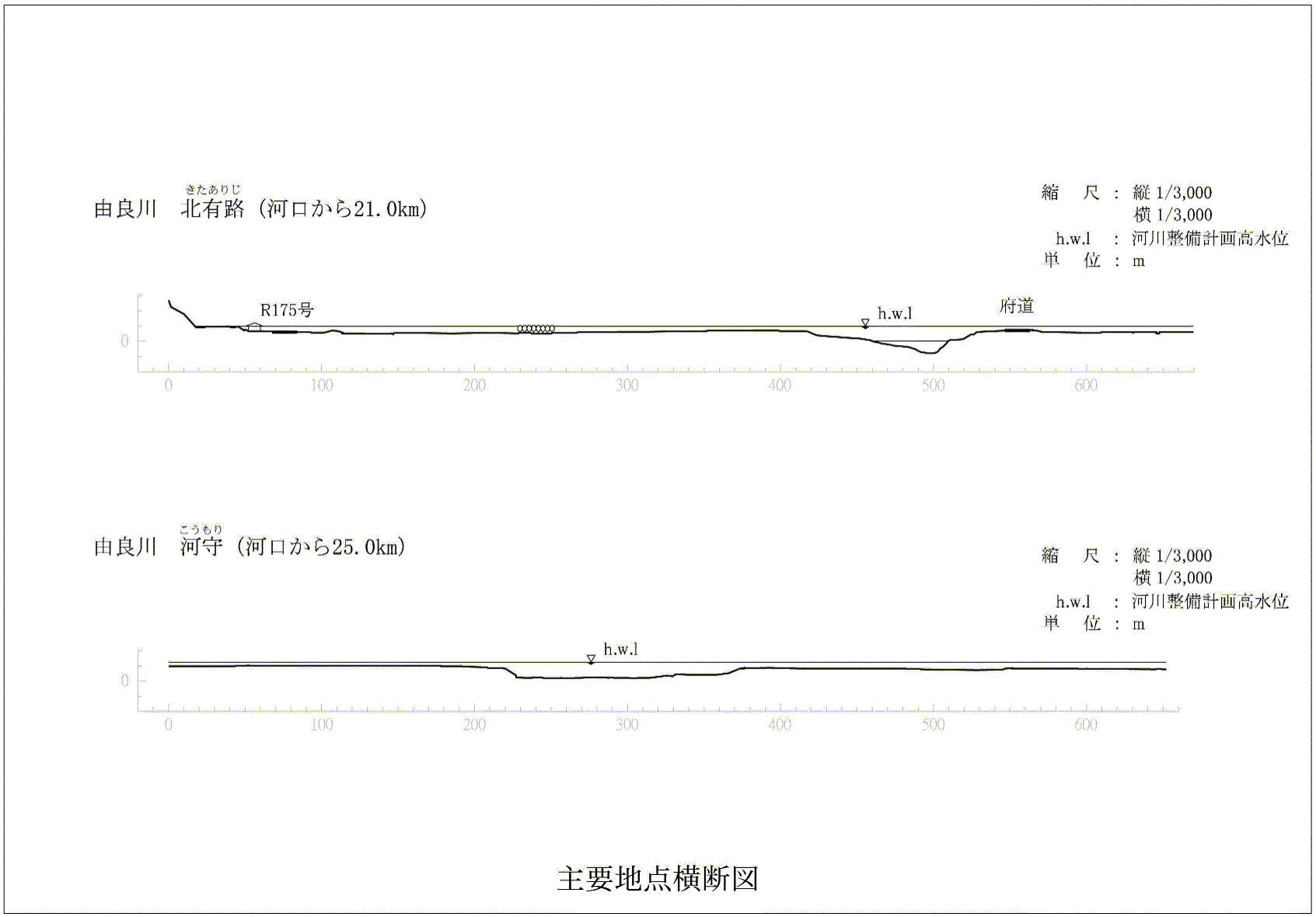 資料サムネイル画像