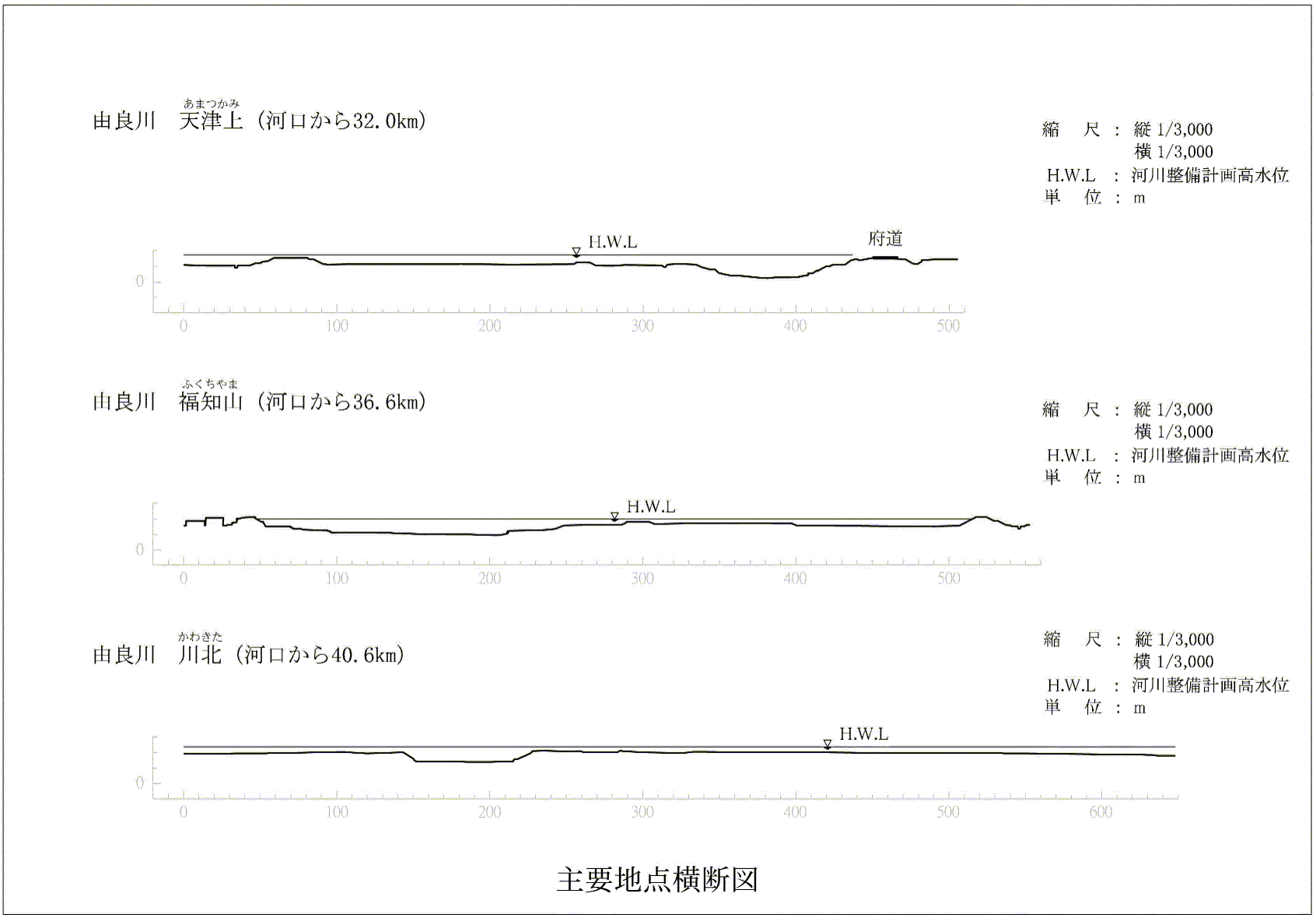 資料サムネイル画像