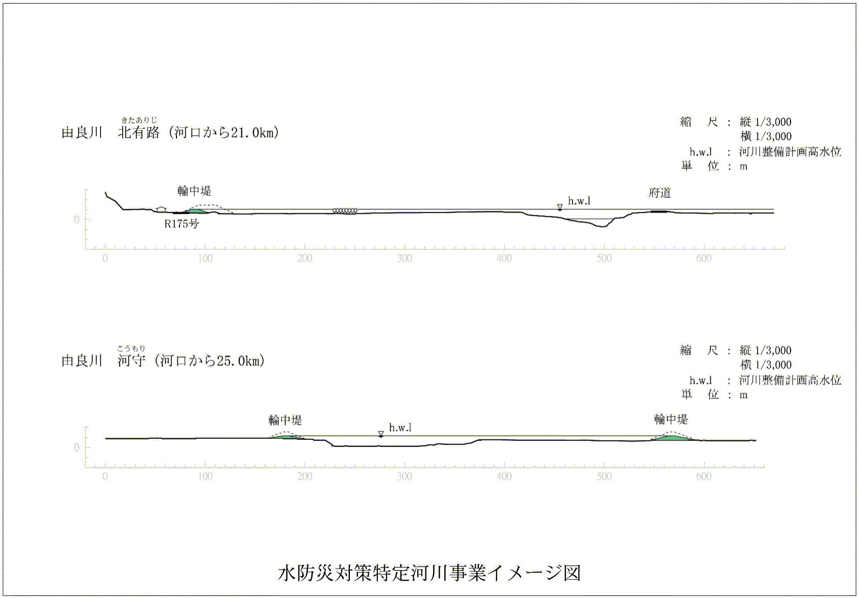 資料サムネイル画像