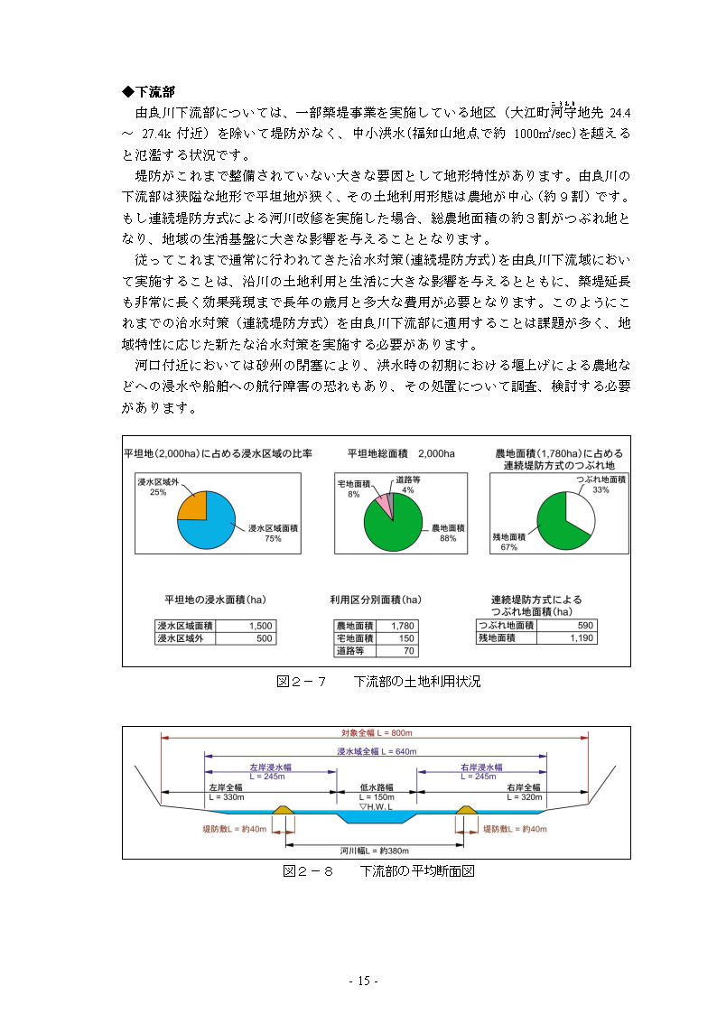 資料サムネイル画像