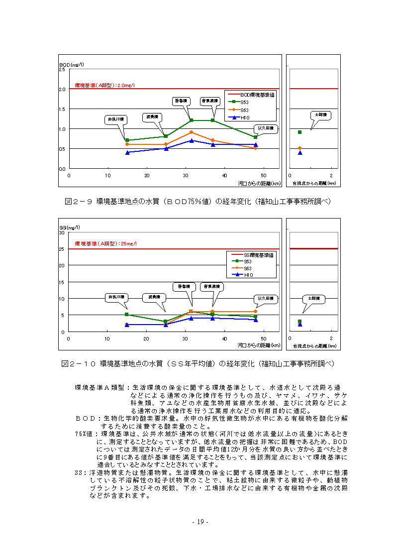 資料サムネイル画像