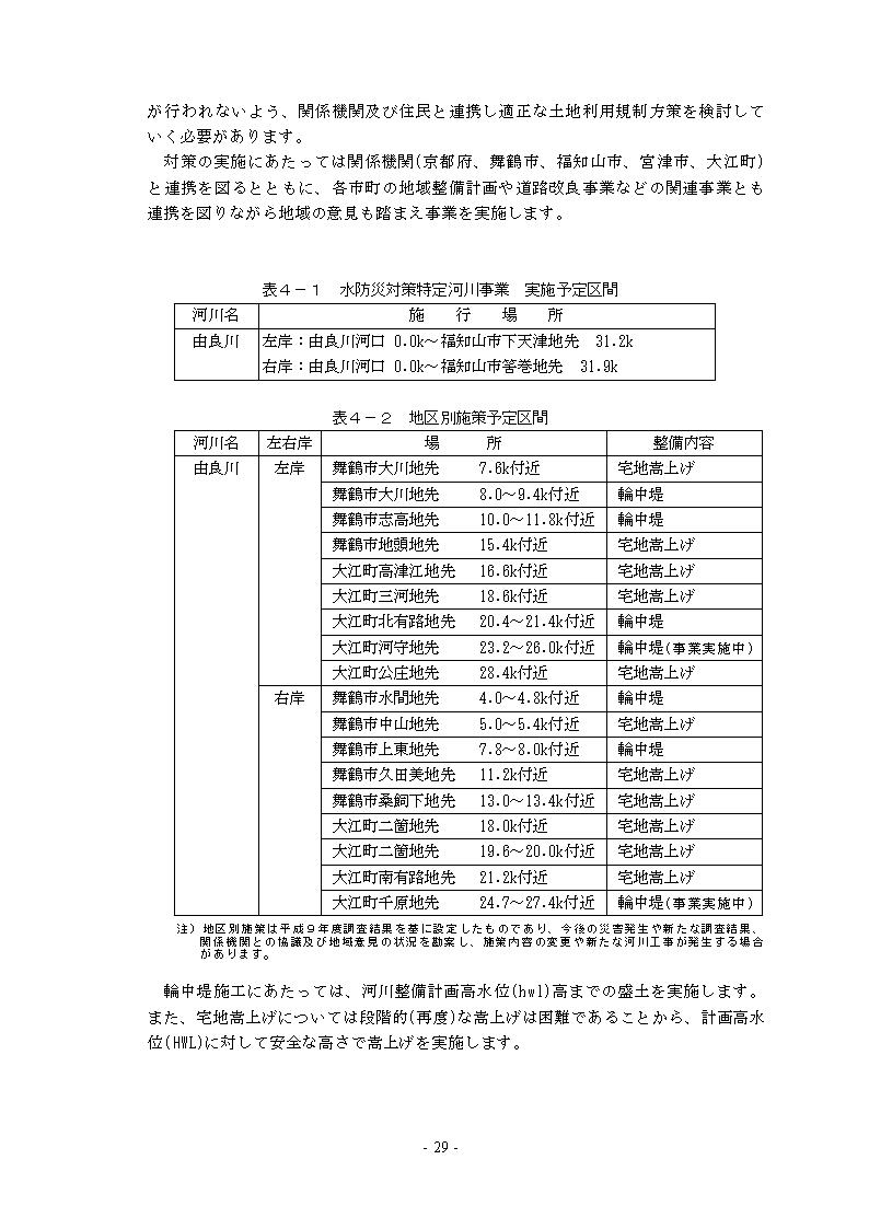 資料サムネイル画像