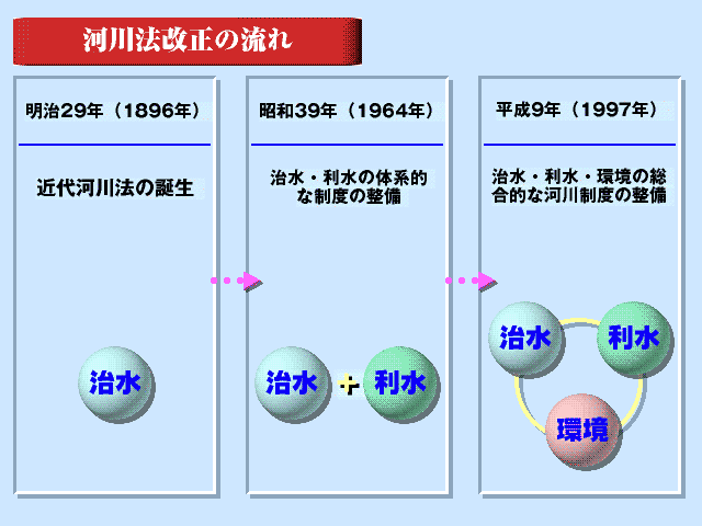 資料サムネイル画像