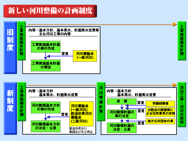 資料サムネイル画像