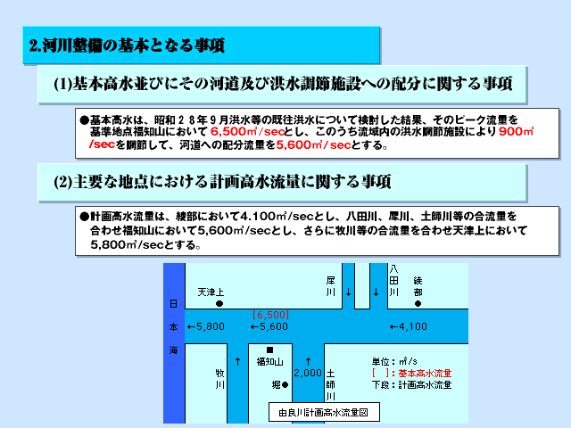 資料サムネイル画像