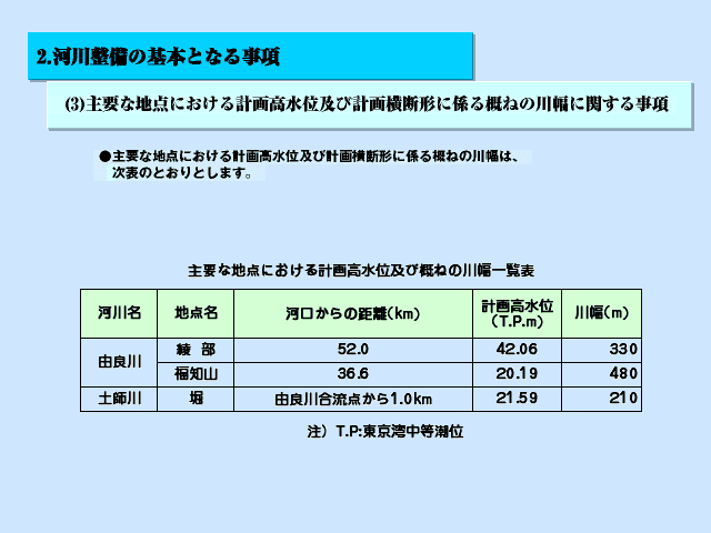 資料サムネイル画像