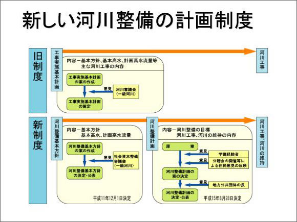 スライドイメージ