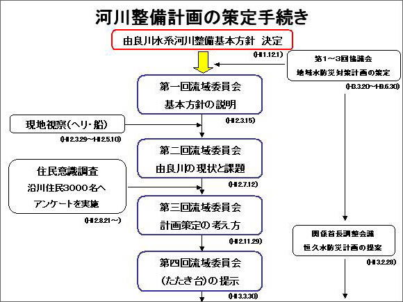 スライドイメージ