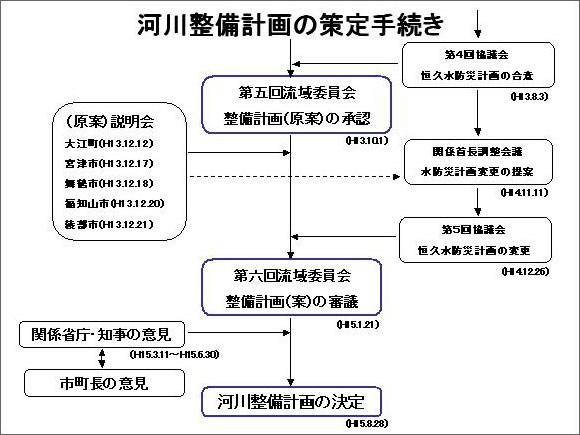 スライドイメージ