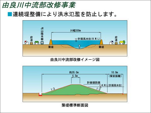 スライドイメージ