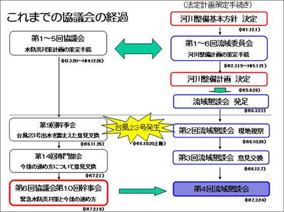 スライドイメージ