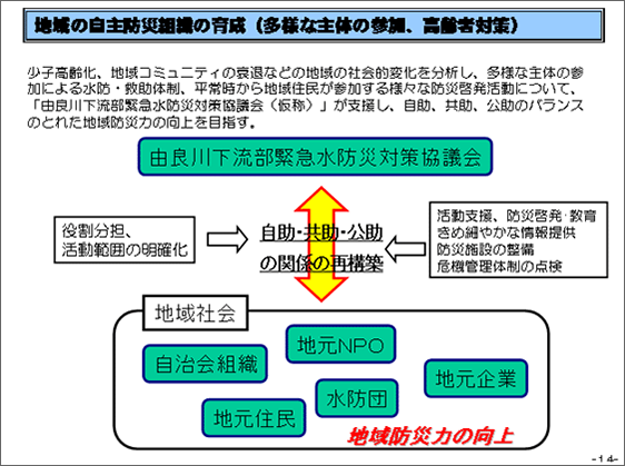 スライドイメージ