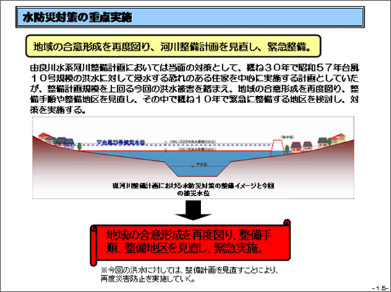 スライドイメージ