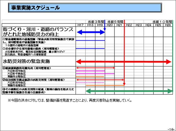 スライドイメージ