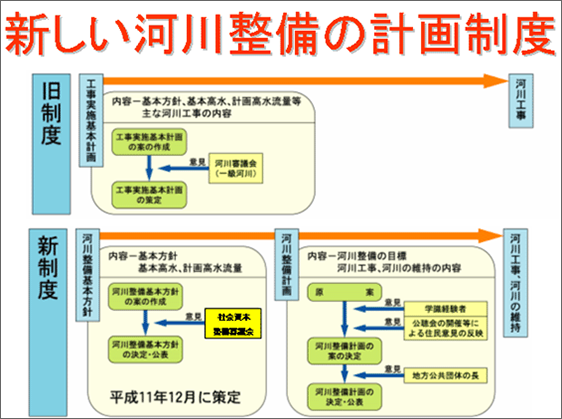 スライドイメージ