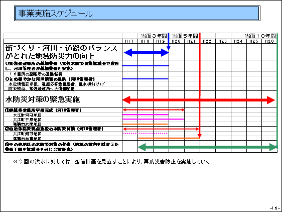 スライドイメージ