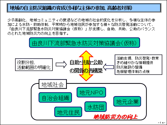 スライドイメージ