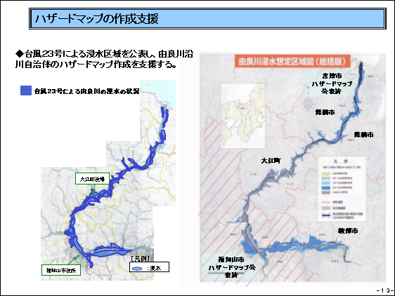 スライドイメージ