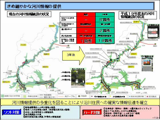 スライドイメージ