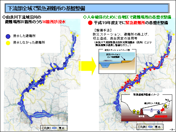 スライドイメージ