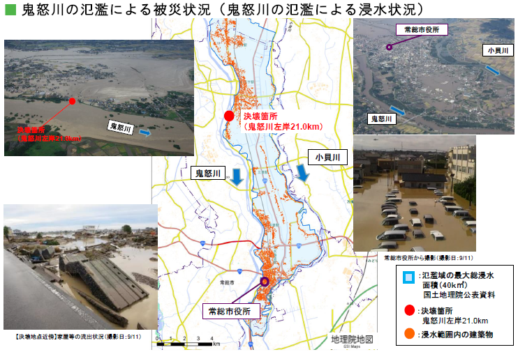 鬼怒川の氾濫による被災状況(浸水状況)