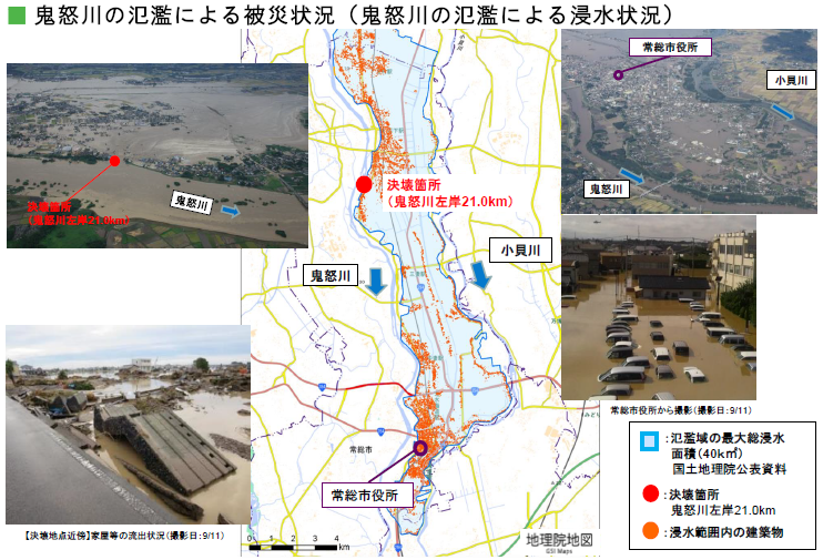 鬼怒川の氾濫による被災状況（浸水状況）