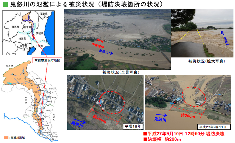 鬼怒川の氾濫による被災状況(堤防決壊箇所の状況)