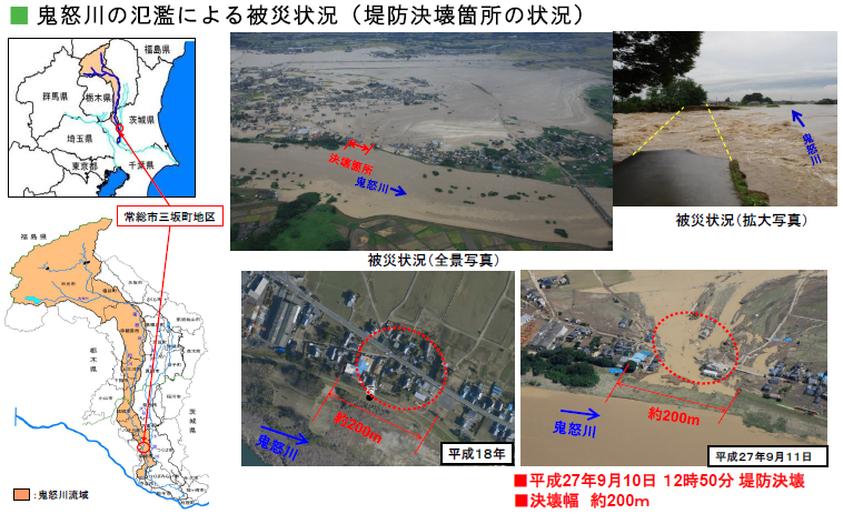 鬼怒川の氾濫による被災状況（堤防決壊箇所の状況）