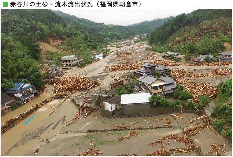赤谷川の土砂・流木流出状況(福岡県朝倉市)