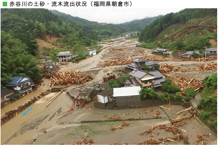 赤谷川の土砂・流木流出状況（福岡県朝倉市）