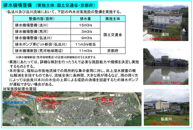 排水機場整備