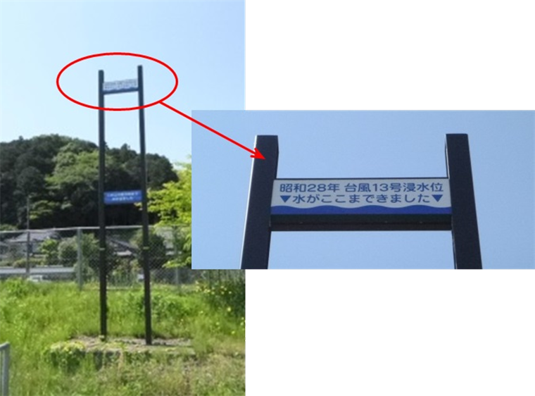 浸水位表示例(福知山市下荒河地区)