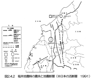 図２．４．２　福井地震時の震央と地震断層　（※日本の活断層　１９９１）