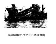 昭和初期のバケット式浚渫船