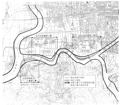 図４．１．３　日野川引提工事関連図