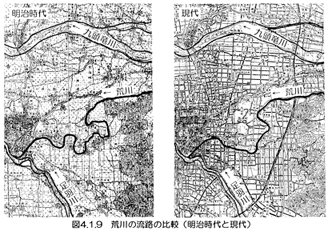 図4.1.9 荒川の流路の比較（明治時代と現代）