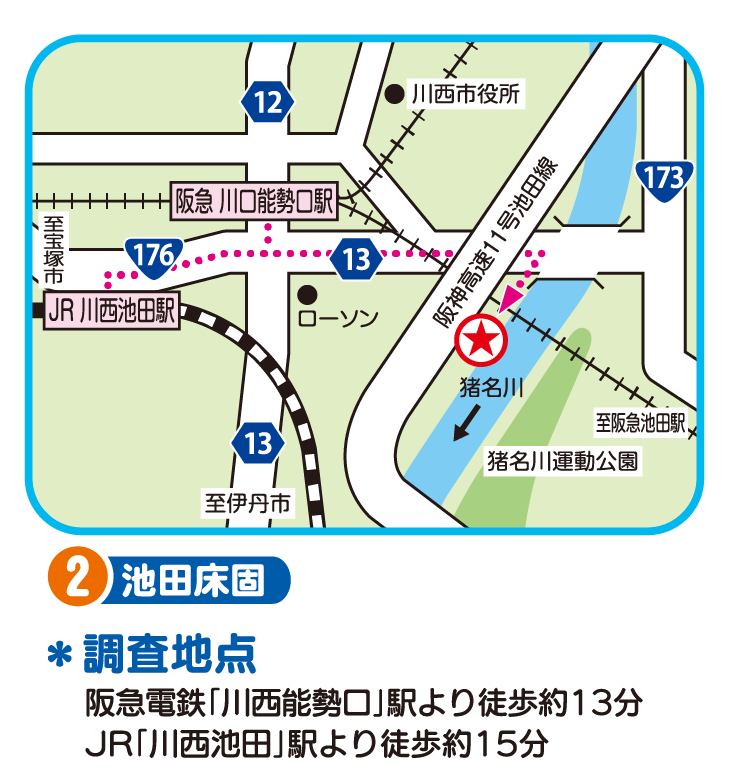 池田床固下流