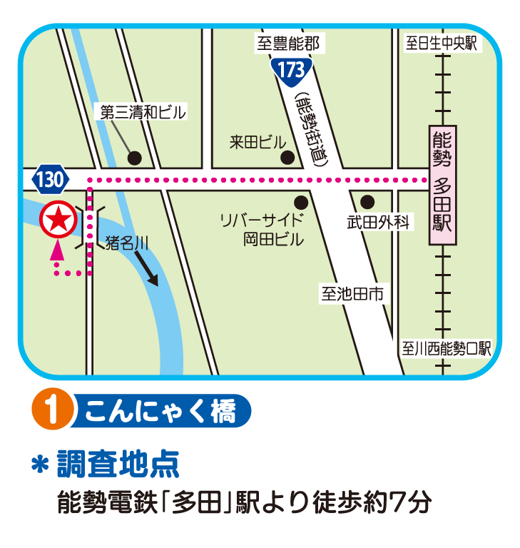 こんにゃく橋