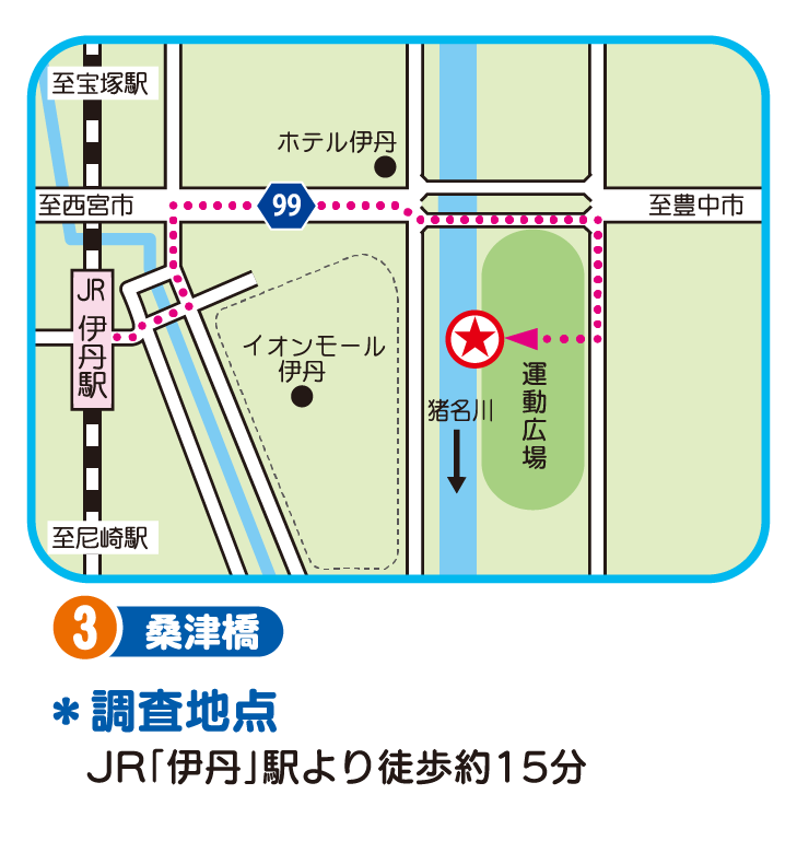 桑津橋