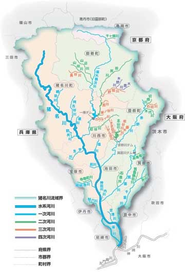 猪名川流域図