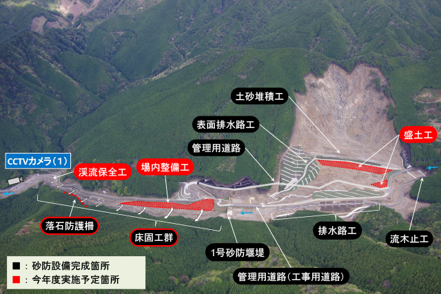 砂防設備整備予定図