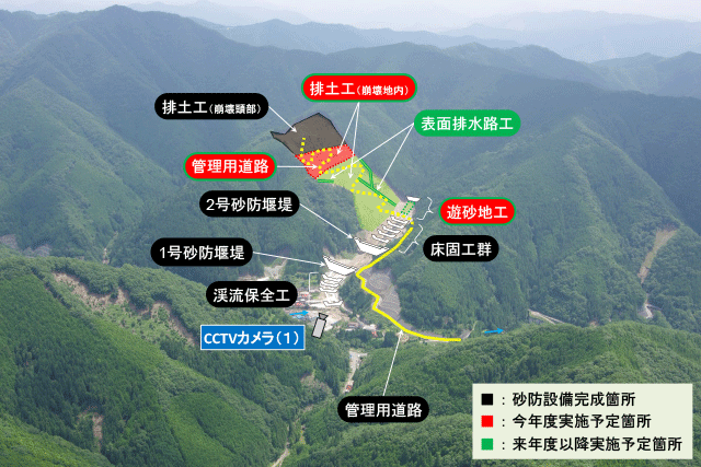 砂防設備整備予定図