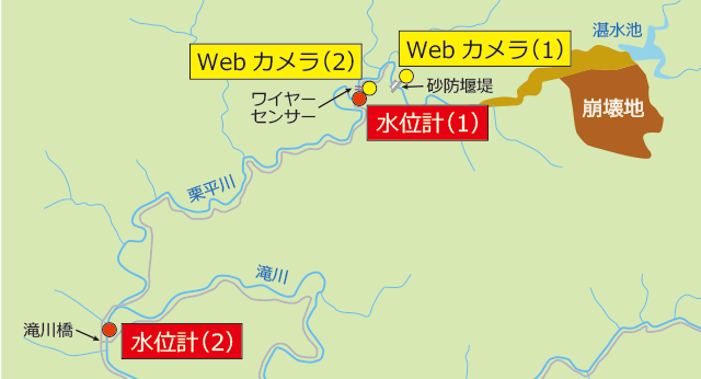 観測機器設置位置図