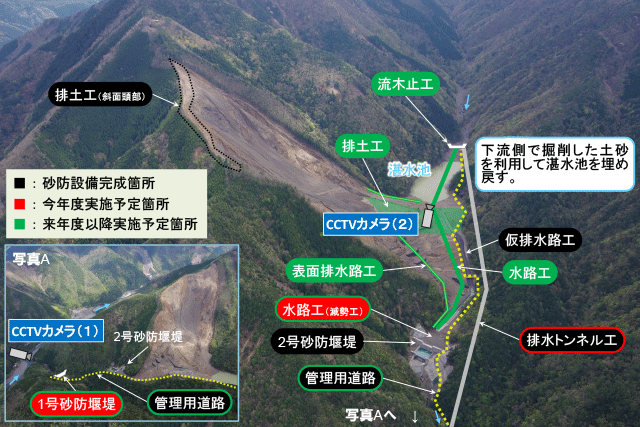 砂防設備整備予定図